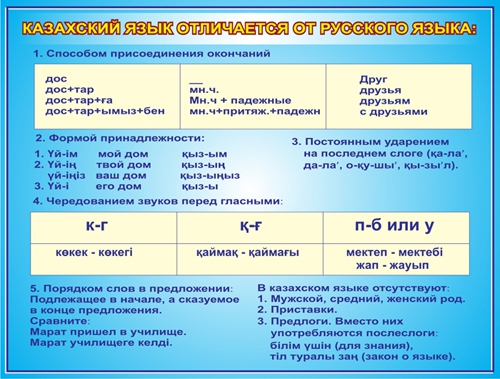 Образец на казахском языке