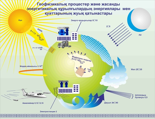 Стенд 1130