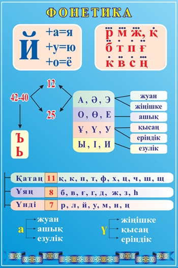 Стенд 25