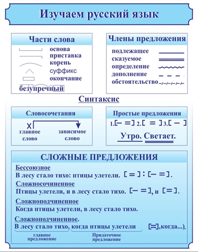 Стенд 220
