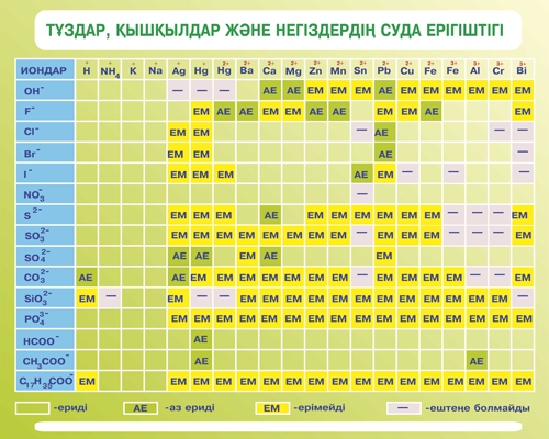 Стенд 1008