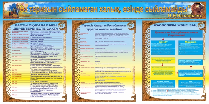 Стенд 820