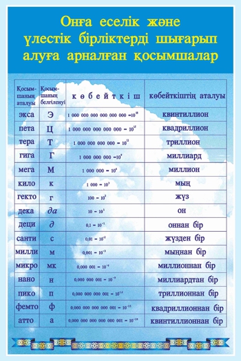 Стенд 1121