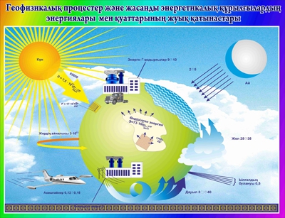 Стенд 1139