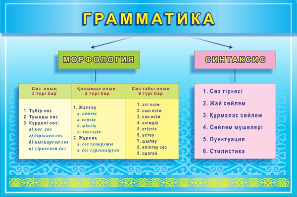 Стенд 12