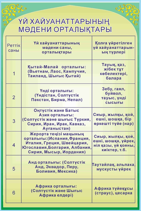 Стенд 918