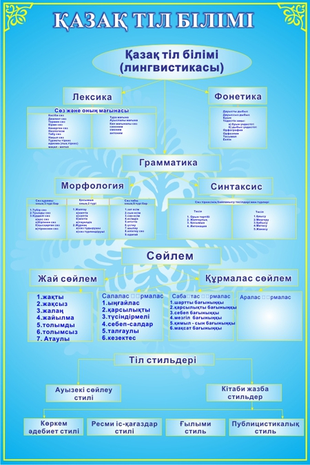 Стенд 64
