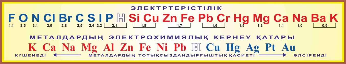 Стенд 1003