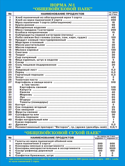 Стенд 1458