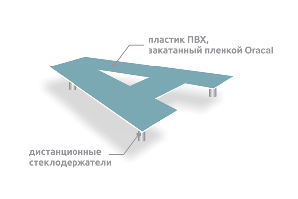 Псевдообъемная буква