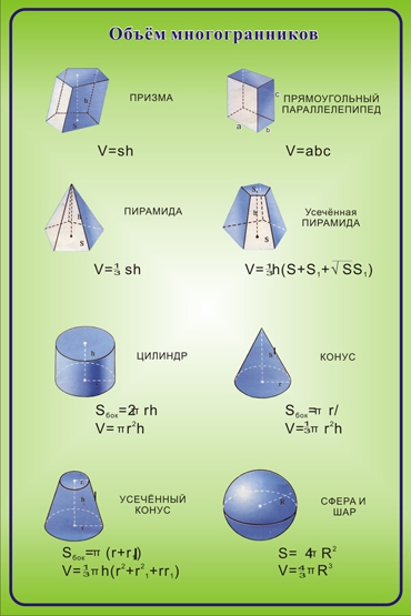 Стенд 515