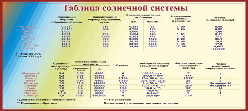 Стенд 1141