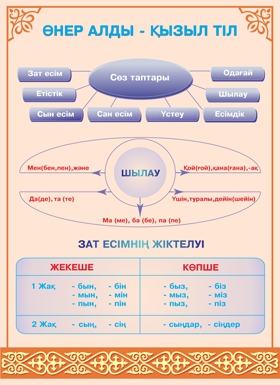 Стенд 650
