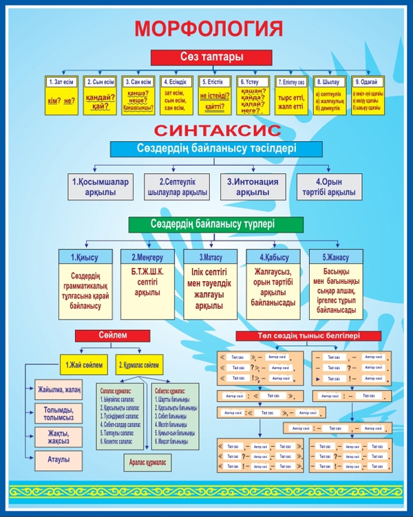 Стенд 28