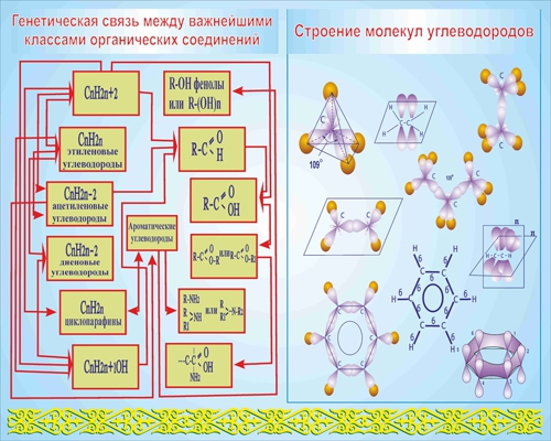Стенд 1031