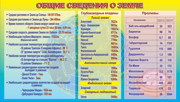 Стенд 1224