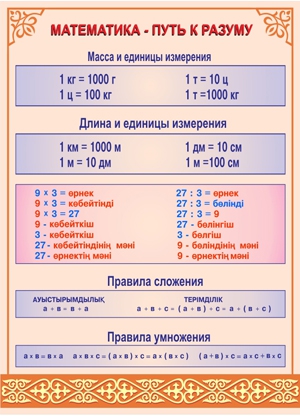 Стенд 630