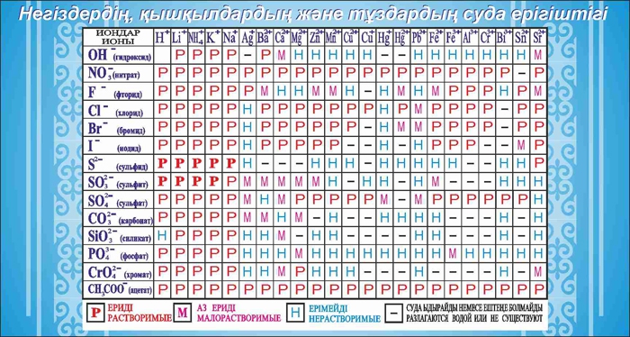 Стенд 1013