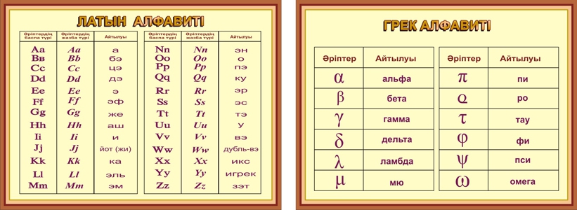 Альфа бета гамма дельта омега. Латинский алфавит. Греческие буквы Альфа бета гамма. Латинский алфавит Альфа бета гамма Дельта. Стенд алфавит греческий и латинский.