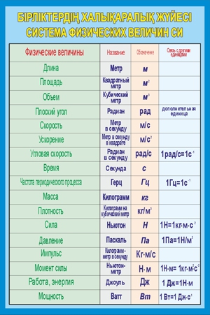 Стенд 1111