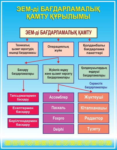 Стенд 722
