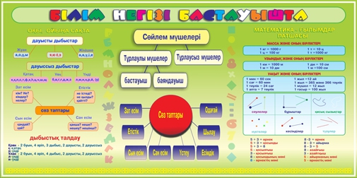 Стенд 626