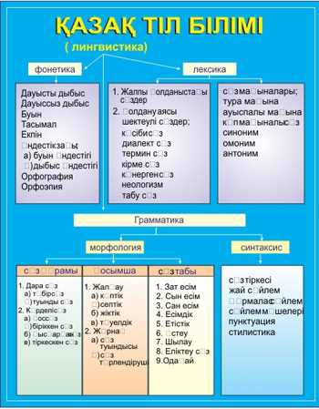 Стенд 30