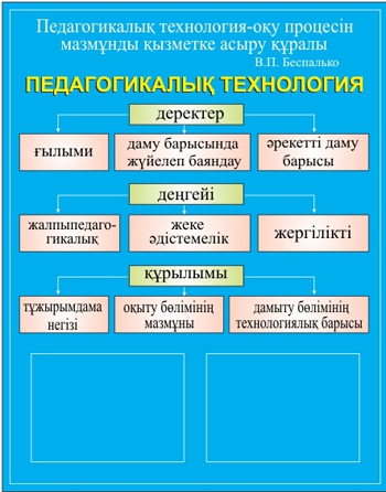 Стенд 35